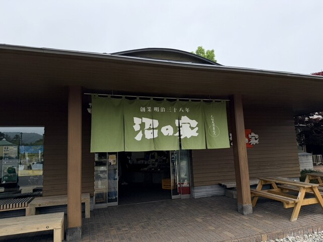 沼の家